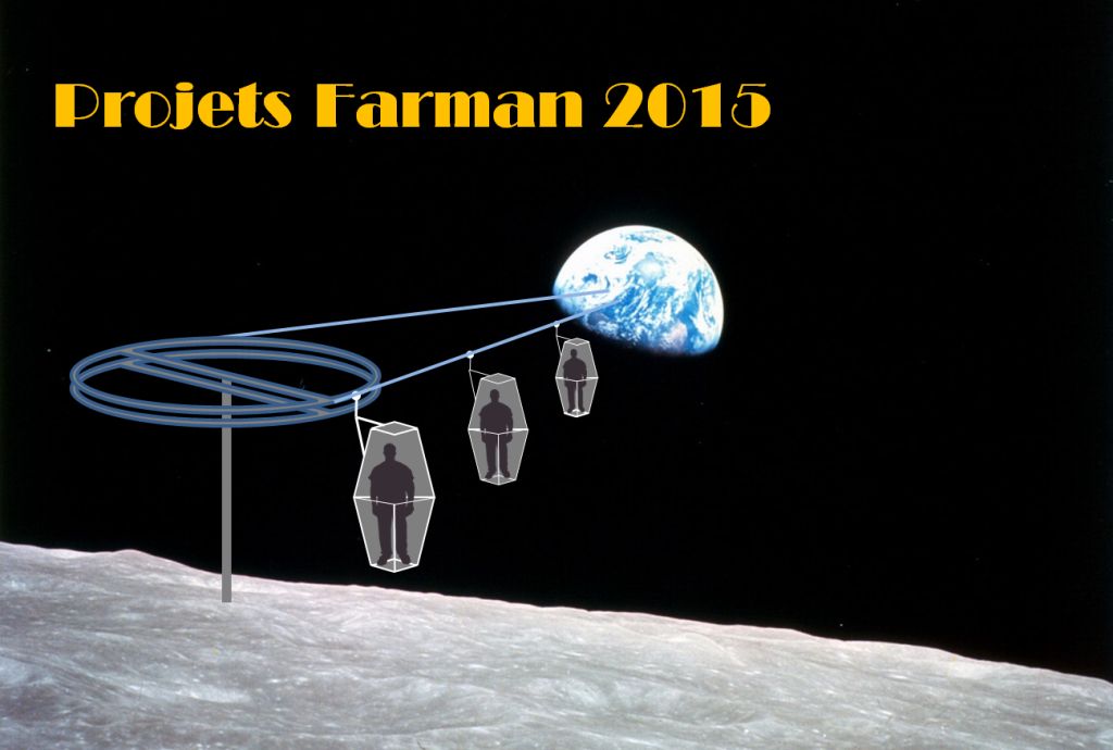 Apple  projets Farman 2015