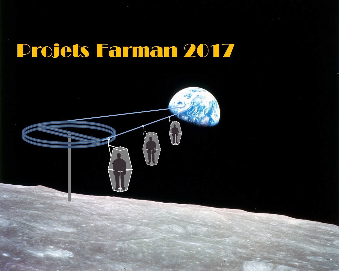 AAP Farman 2017