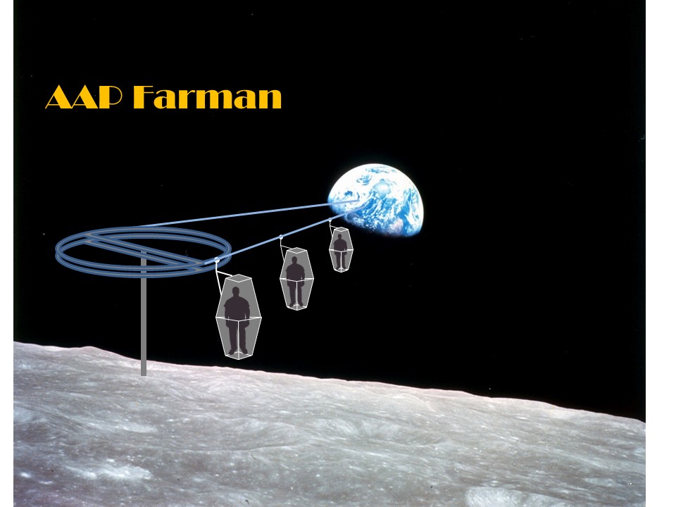 AAP Farman